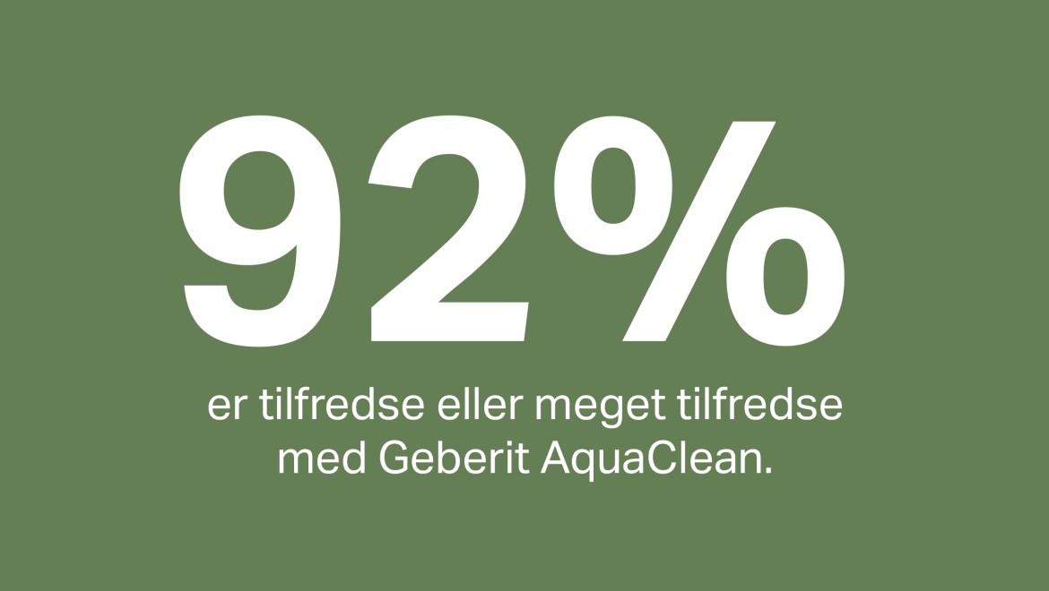 92 procent tilfredshed med Geberit AquaClean-douchetoilet 92 procent tilfredshed med Geberit AquaClean-douchetoilet