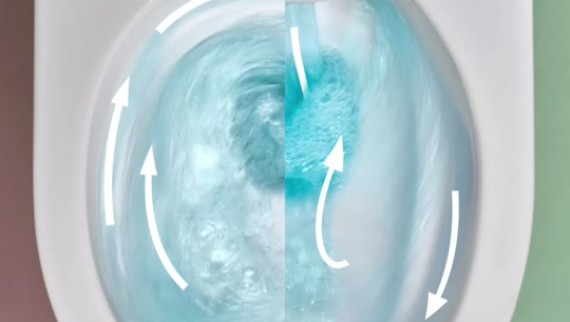 Rimfree® og TurboFlush skyl