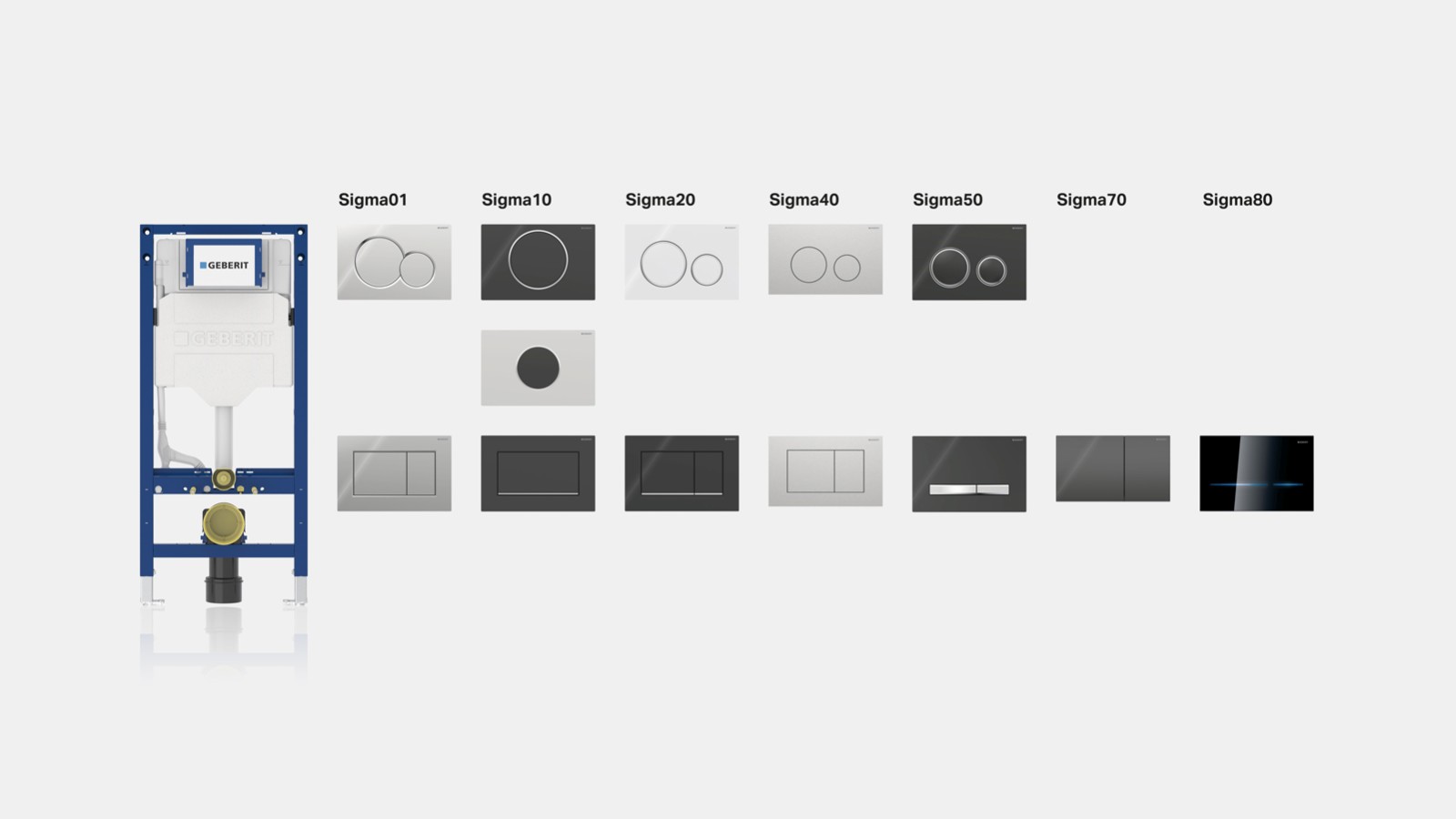 Geberit skyllesystemer Geberit skyllesystemer