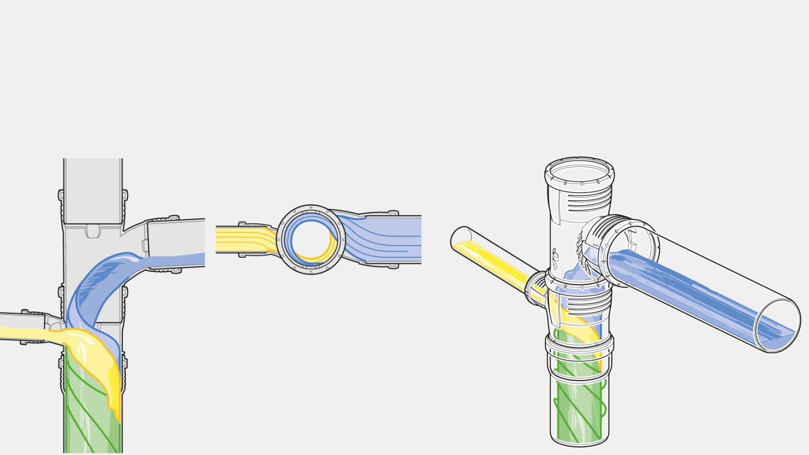 Ingen krydsrør med Geberit Silent-Pro SuperTube Ingen krydsrør med Geberit Silent-Pro SuperTube