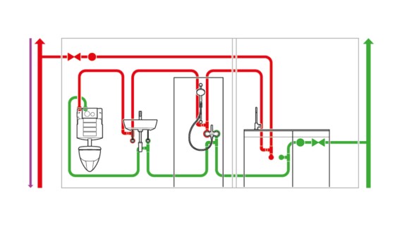 Drikkevandsinstallation med hygiejneenhed
