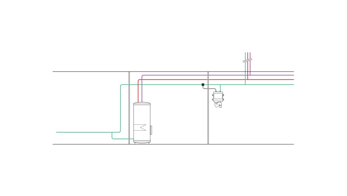 Example of piping of a temperature-controlled hygiene flush unit using the example of a service connection room and a plant room with a room temperature >25°C (© Geberit)