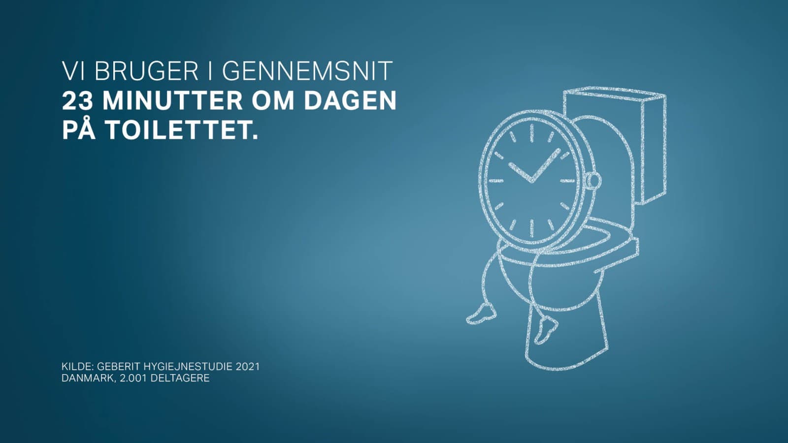 AquaClean hygiejnestudie. AquaClean hygiejnestudie.