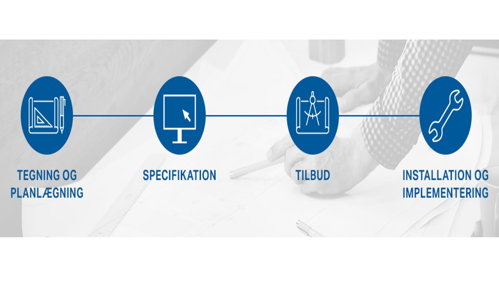 Projektløsninger Geberit Projektløsninger Geberit