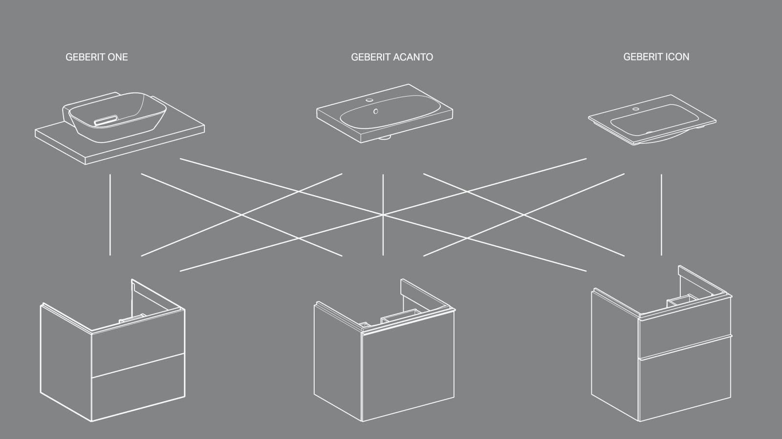 Mix & Match produkter Mix & Match produkter