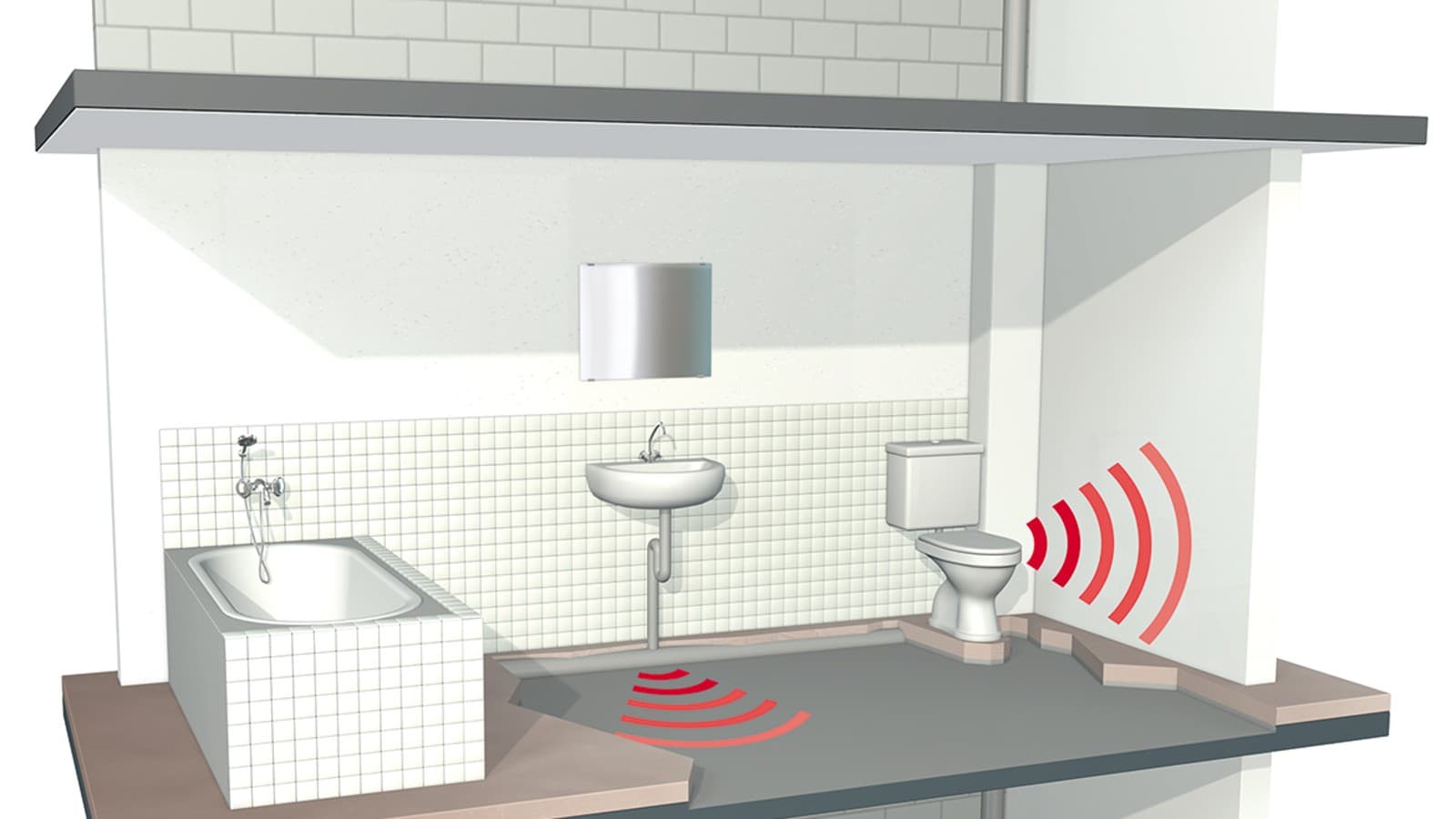 Typiske støjkilder i en bygning Typiske støjkilder i en bygning