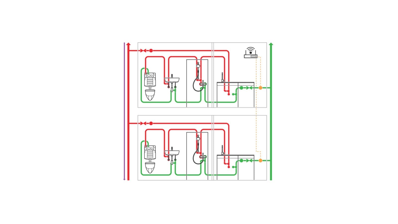 Tilsluttede sanitære apparater i drikkevandsinstallationen Tilsluttede sanitære apparater i drikkevandsinstallationen